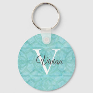 Chaveiro Turquoise Blue Watercolor Monograma