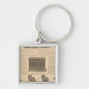 Chaveiro Tuttle and Bailey Manufacturing Company