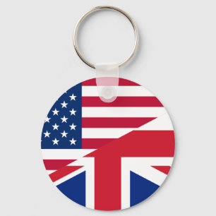 Chaveiro uk