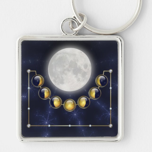 Chaveiro Um Mês na Vida do Pingente da Lua (Frente)