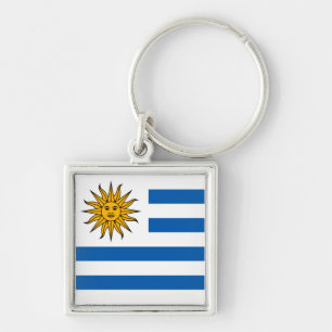 Chaveiro Uruguai