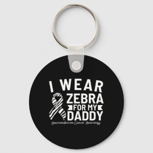 Chaveiro Use Zebra Pelo Papai Câncer Neuroendócrino