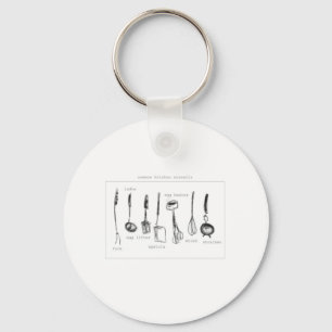 Chaveiro Utensílios da cozinha