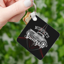 Velocidade de rotação dinâmica Comprar NOME PERSON