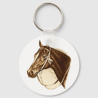 Chaveiro Vencedor da Faixa de Opções