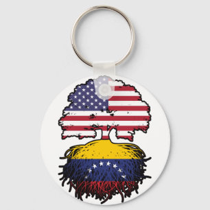Chaveiro Venezuela Venezuela Venezuela Venezuela venezuelan