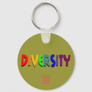 Chaveiro Verde Militar Personalizado da Diversidad