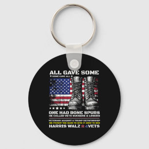 Chaveiro Veteranos Para Harris Wheimer 2024 Vets Militares 
