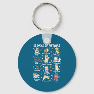 Chaveiro Veterinário de Natal Medicina Veterinária Veteriná