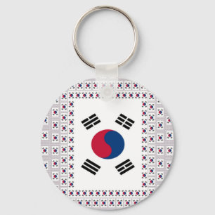 Chaveiro Vintage Coreia do Sul