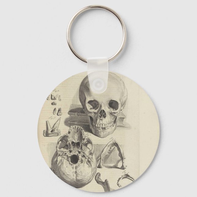 Chaveiro Vintage Skulls (Frente)