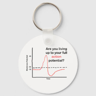 Chaveiro Vivendo Até Seu Potencial De Cheio