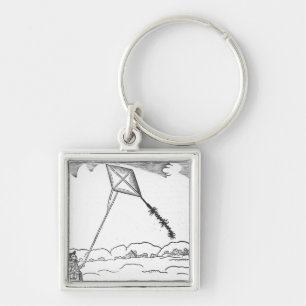 Chaveiro Vôo do papagaio