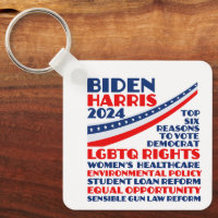 Votação na Plataforma Eleitoral de Biden Harris 20