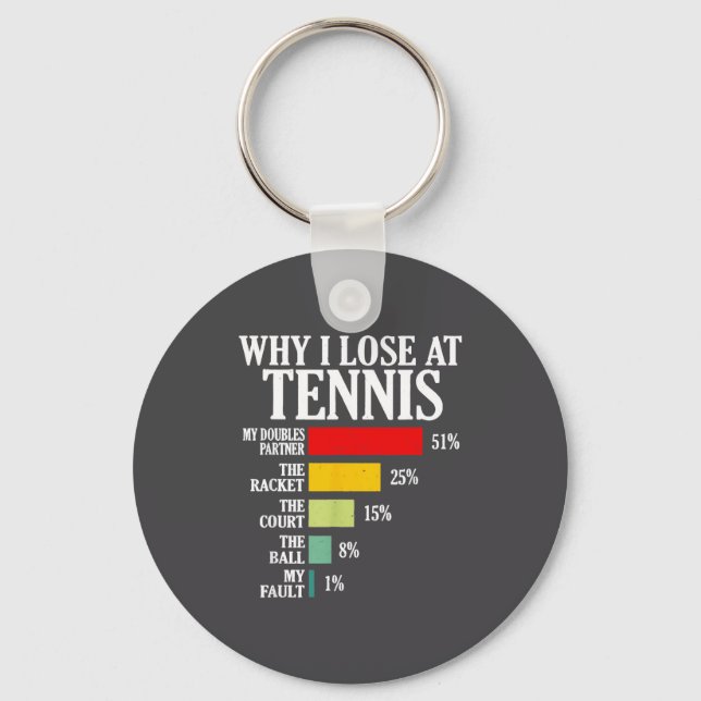 Chaveiro Why I Lose At Tennis Funny Tennis Player Quote  (Frente)