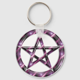 Chaveiro Wiccan