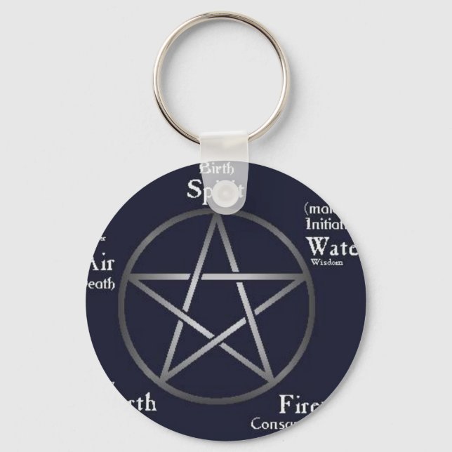 Chaveiro Wiccan/ Pagan (Frente)