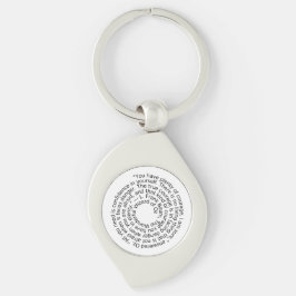 Chaveiro Wizard of Oz courage quote keychain