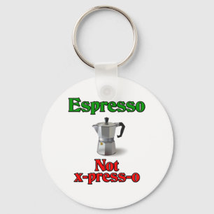 Chaveiro X-Imprensa-o do café não
