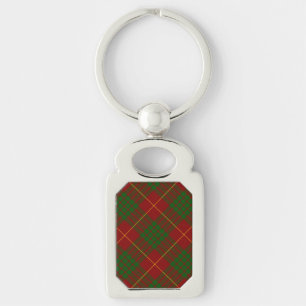 Chaveiro Xadrez verde-tartan