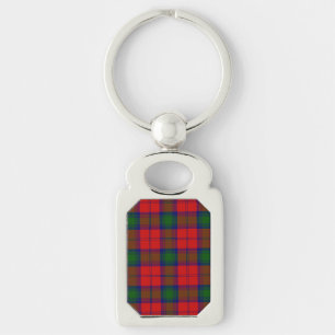 Chaveiro Xadrez verde-vermelha Lindsay tartan