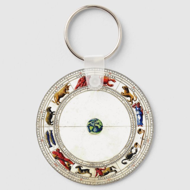 Chaveiro Zodiac (Frente)