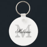 Chaveiros de Bridesmaid com nome personalizado mon<br><div class="desc">Chaveiros de ponte com nome personalizado monograma. Correntes de botões redondos para a comitiva das noivas. Adicione sua própria letra inicial. Tipografia de safra com letra elegante. Festa elegante e monogramada favorece ideia de presente para casamento, chá de panela, solteira, final de semana das meninas, noivado, aniversário etc. Divertido para...</div>