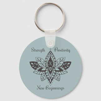 Chaveiros Para Kathy