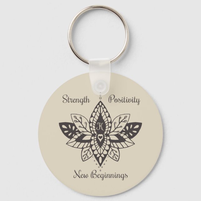 Chaveiros Para Kathy (Frente)