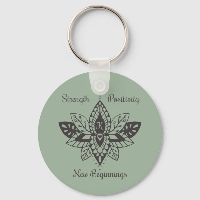 Chaveiros Para Kathy (Frente)