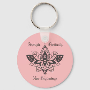 Chaveiros Para Kathy