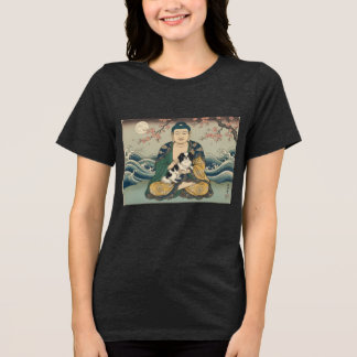 Chin Japonês e Buda