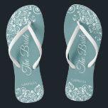 Chinelos Lugar Branco sobre o Casamento da Noiva Elegante S<br><div class="desc">Dance a noite fora com essas belas chinelos de casamento. Projetados para a noiva, eles apresentam um design simples, mas elegante, com letras de rico em fundo lacrimogêneo e curvas e espirais de rendas brancas. Uma bela maneira de se manter rico e apropriado enquanto dá uma pausa nos pés depois...</div>