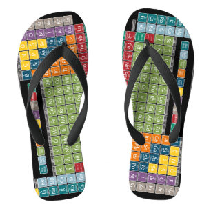 Chinelos Mesa Periódica Periódica de Elementos - Estudantes