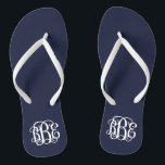 Chinelos Monograma de Script de Pré-Disquete Azul marinho<br><div class="desc">POR FAVOR, ENTRE EM CONTATO COMIGO ANTES DE FAZER PEDIDOS COM SUAS INICIAIS MONOGRAMAS NESTA ORDEM: PRIMEIRO, ÚLTIMO, MÉDIO. Vou personalizar o seu monograma e enviar-lhe por correio eletrônico o link para solicitar. Aguarde até que eu lhe envie o link com seu design personalizado. sandálias de sacudir de pré-disquete, de...</div>