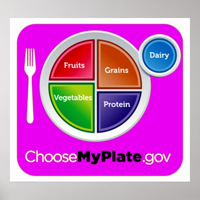 Choose My Plate (Pink) Poster - in many sizes (Frente)