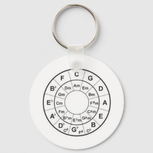 Ciclo de quatro chaveiro