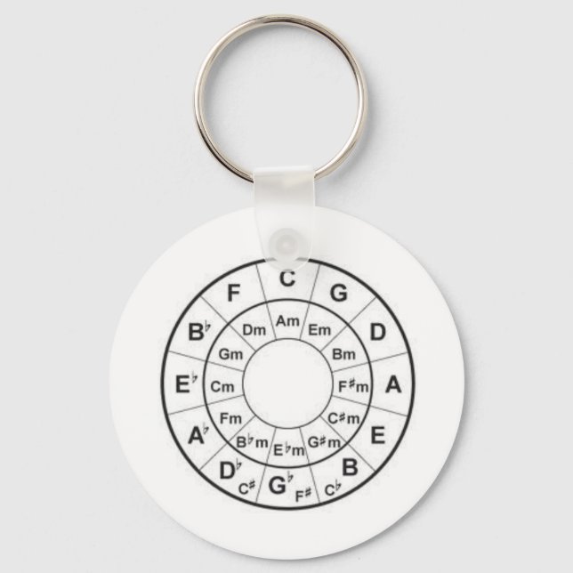 Ciclo de quatro chaveiro (Frente)