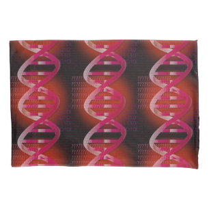 Ciência de ID de DNA