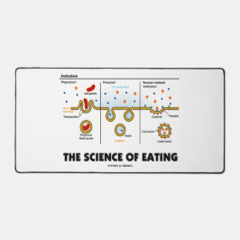 Ciência Do Humor Da Biologia Da Endocitose