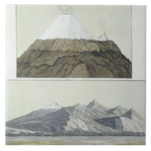 Cimeira de Cotopaxi (parte superior), e a erupçã