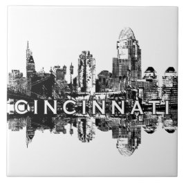 Cincinnati, linha do horizonte de Ohio