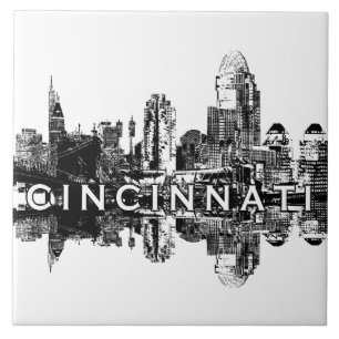 Cincinnati, linha do horizonte de Ohio