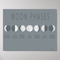 Cinza da Lua Marble da Poster