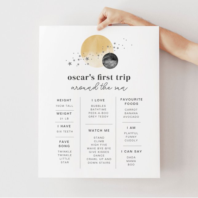 Cinza Da Primeira Viagem Em Torno Da Poster De Eta (Criador carregado)