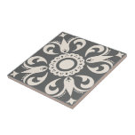 Cinza Geométrica Padrão Decorativa Branca Preta<br><div class="desc">Uma Cinza escura geométrica na moda moderna Padrão negro para um fundo de cozinha,  azulejo de arte,  fundo de lareira,  banheiro e chá. Você também pode gostar deste estilo em um azulejo ou caixa de manutenção enquadrada. Cinza de carvão escuro e branco.</div>