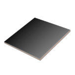 Cinzas e negros de gradiente elegantes para a casa<br><div class="desc">O elegante gradiente de tendências é preto e cinza para renovação do banheiro.</div>