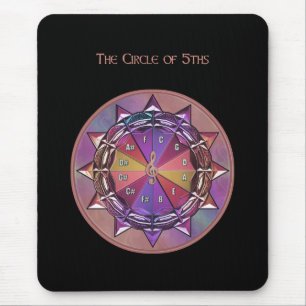 Círculo dos 5 Mousepad