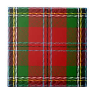 Clã MacLean do Tartan de Duart