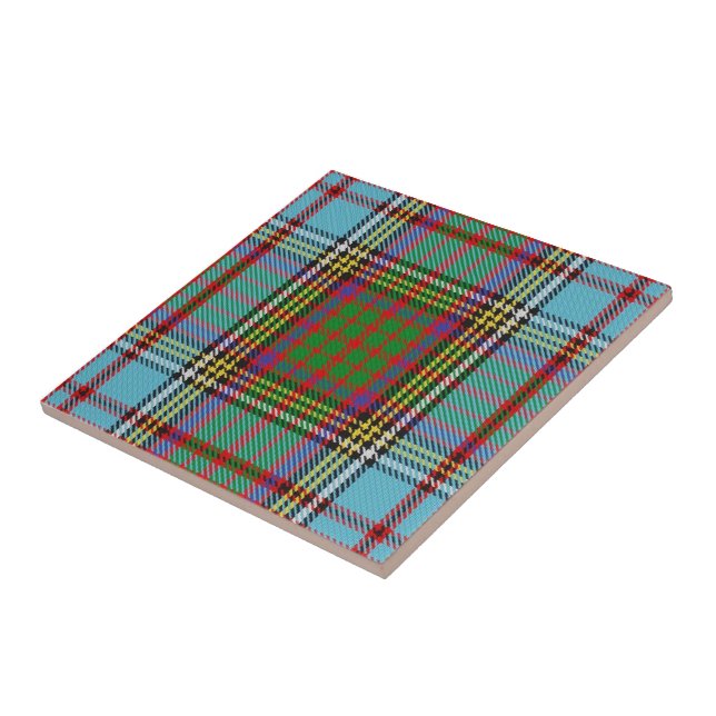 Clan Anderson Tartan (Lateral)